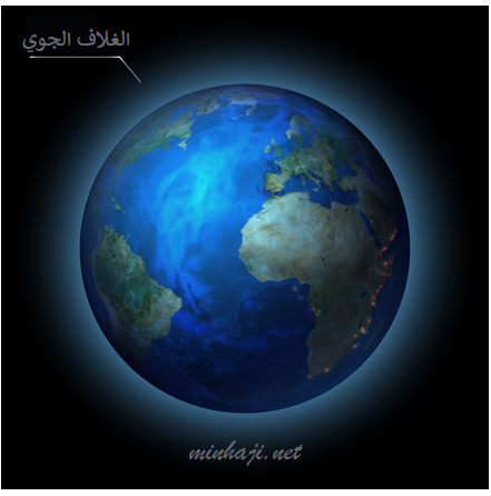 يتكون الغلاف الجوي للأرض من غازات وحبيبات من الغبار والأتربة الغلاف الجوي